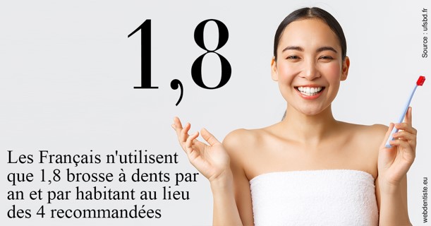 https://dr-ari-djebali.chirurgiens-dentistes.fr/Français brosses