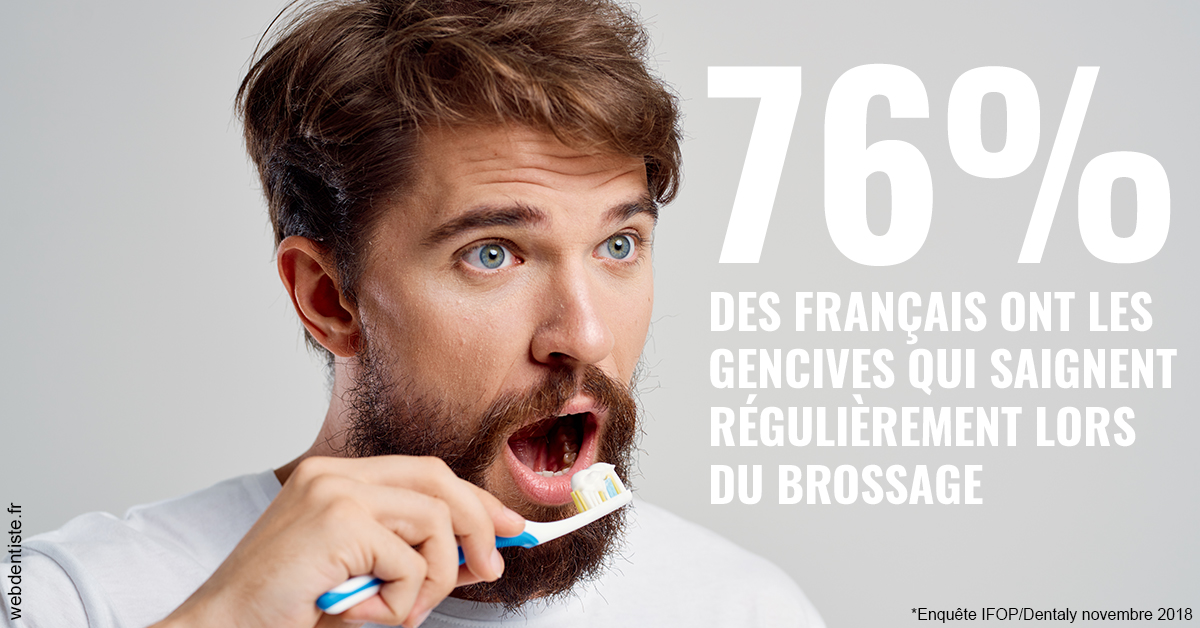 https://dr-ari-djebali.chirurgiens-dentistes.fr/76% des Français 2