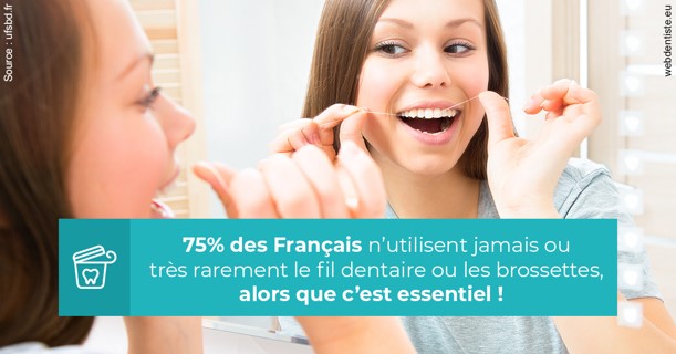 https://dr-ari-djebali.chirurgiens-dentistes.fr/Le fil dentaire 3