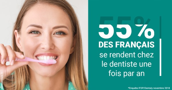 https://dr-ari-djebali.chirurgiens-dentistes.fr/55 % des Français 2