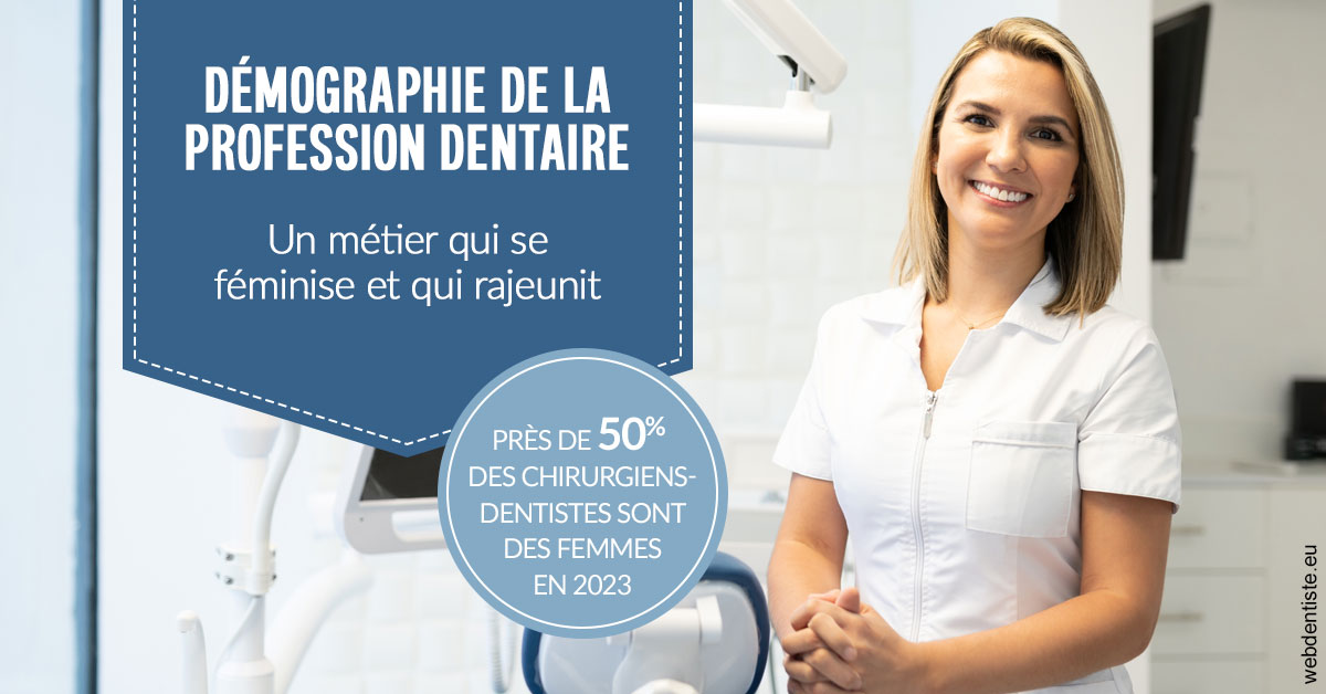 https://dr-ari-djebali.chirurgiens-dentistes.fr/Démographie de la profession dentaire 1